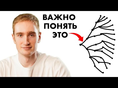 Как заставить свой мозг не отвлекаться