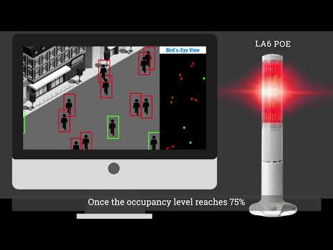 Aplikasi Crowd Monitoring System dengan  PATLITE LA6 POE