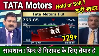 TATA Motors share फिर से गिरावट के लिए तैयार है  Anil singhvi,Analysis/tata motors share target 2030