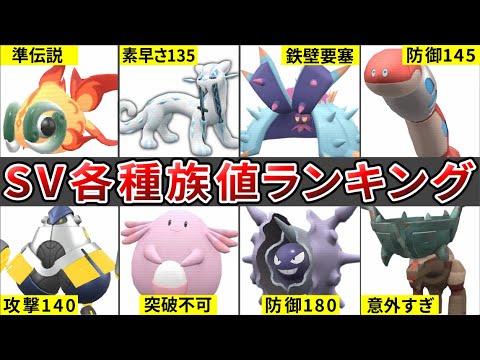 種族値トップは誰だ！？SV各種族値ランキングTOP5【ポケモンSV】