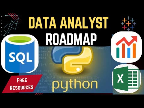 Data Analyst Roadmap 2025🔥| Roadmap Data Analyst for Fresher