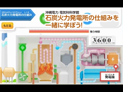 電気科学館　石炭火力発電所の仕組みを学ぼう！