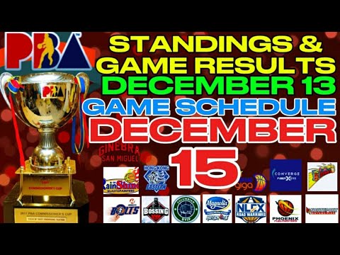 PBA TEAM STANDINGS | PBA GAME RESULTS DECEMBER 13,2024 | PBA GAME SCHEDULE DECEMBER 15,2024