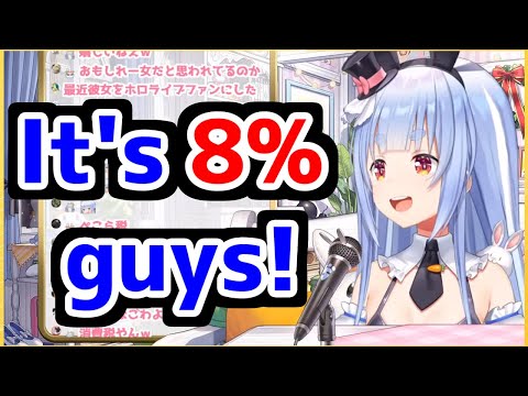 Pekora is happy that her female fans are increasing.  [Hololive/Eng sub/Usada Pekora]