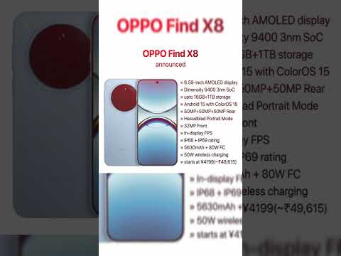 OPPO FIND X8 WITH DIMENSITY 9400, 3nm 😳🔥 || oppo powerful phone ||