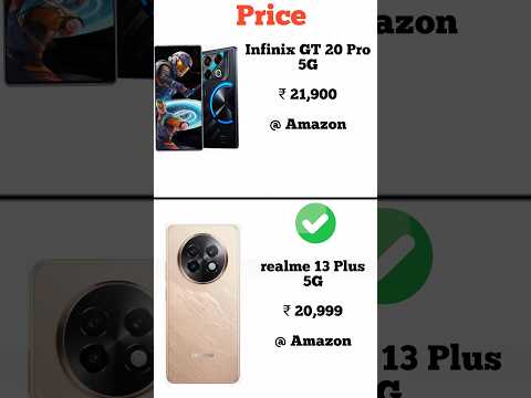 realme 13 Plus 5G vs Infinix GT 20 Pro 5G | Konsa phone lena chahiye | Full comperijon in short