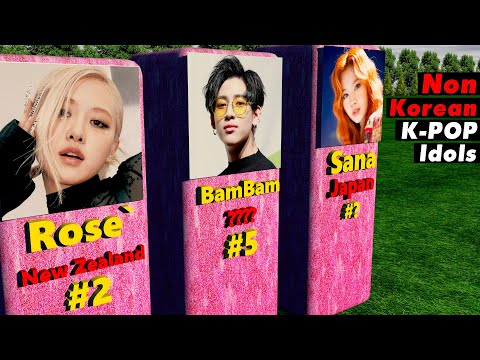 The Most Popular Non Korean K-pop Idols