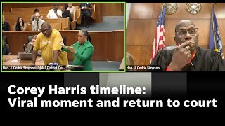 Corey Harris: From viral court hearing tied to suspended license to return to face Judge Simpson