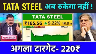 tata steel share news today, tata steel share latest news today, tata steel share  news today