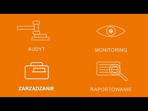 Zarządzanie – RODO/GDPR