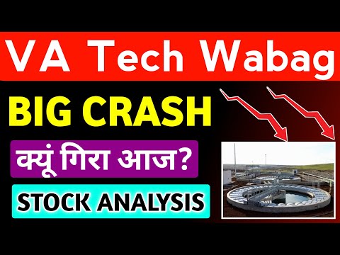 VA Tech Wabag Share Latest News 📉 VA Tech Wabag Share Analysis