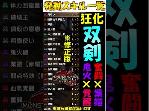 サンブレイク 双剣  装備  狂化２ ×鬼火3×血氣覚醒3×奮闘3×業鎧3 発動！　龍属性  護石難易度高いです  原初メルゼナ 武器・防具　PS5版  対応  MHR SB モンハンライズ　修正版