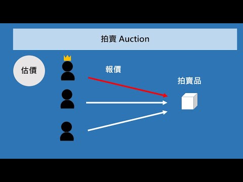 如何讓人誠實？淺談拍賣理論 Auction【經濟學學什麼】