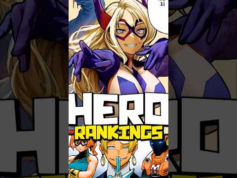 The Final Official Hero Rankings AFTER The End of MHA…