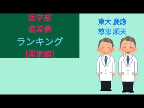 [医学部] 関東の医学部偏差値バトル