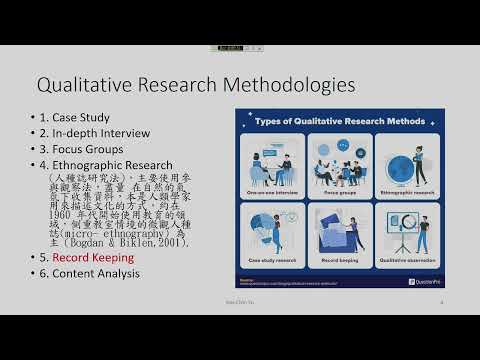 01. Research Methodology Types and Evaluating Research