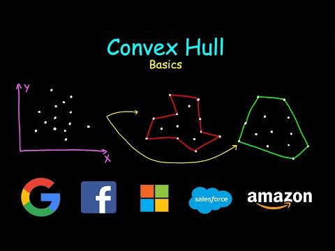 Convex Hull | Basics | Lecture-1