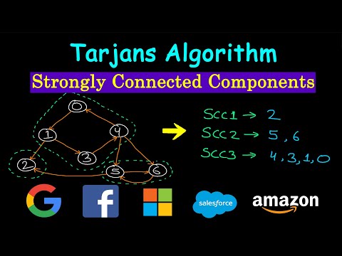 Tarjans strongly connected components algorithm