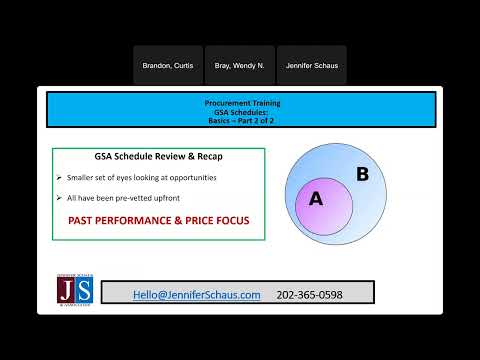 GSA Schedule Basics Part II