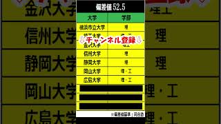 国立大学ランキング偏差値52.5理系 #shorts #河合塾 #国立 #静岡大学 #信州大学