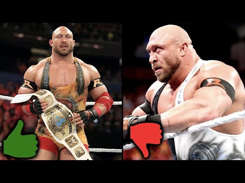 The Rise & Fall of Ryback (WWE)