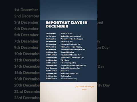 Most Important Days and Dates in December 🥳 #shortsfeed #trendingshorts #shortsviral #gk #rrbntpc