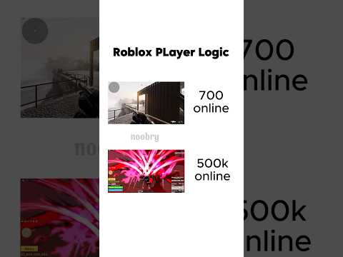 Roblox Player Logic #roblox #viral #robloxmemes #robloxfunny #shorts