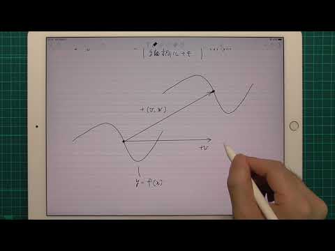 高校数学の授業 数学Ⅰ ２次関数 その１／８