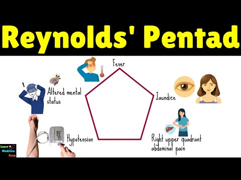 Reynolds' Pentad Explained | Reynold's Pentad for Ascending Cholangitis