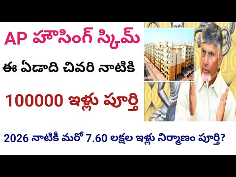 ap housing scheme 2024 || ntrhousingscheme2024@ConnectingChandra