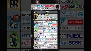 【要注意！】IT業界残業時間ランキング #就活 #26卒 #ホワイト企業