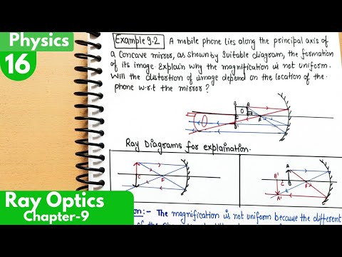 16) Example 9.2| Ray Optics and Optical Instruments Class12 Physics| Chapter-9 Class12 Physics