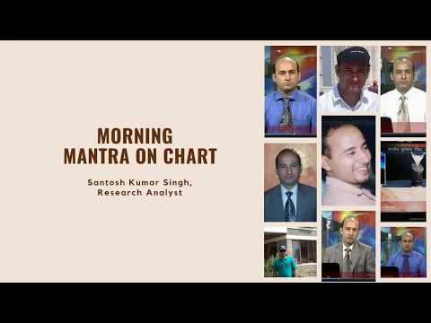 Morning Mantra On Chart 14th May, 2020 by Santosh Kumar Singh