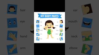 Learn Body parts #learnandplay #bodyparts #bodypartsforkids #toddlerlearning #kidslearning