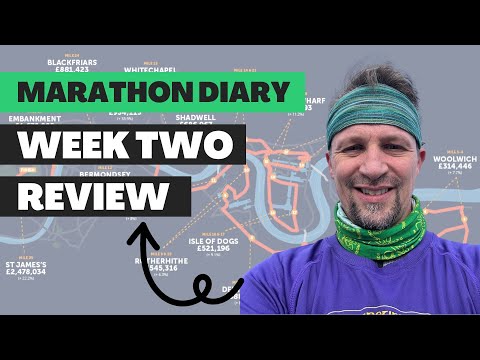 Marathon Diaries: Review Of Week 2 London Marathon Training