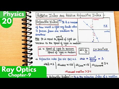 20) Refractive Index and Relative refractive Index| Ray Optics and Optical Instruments Class12