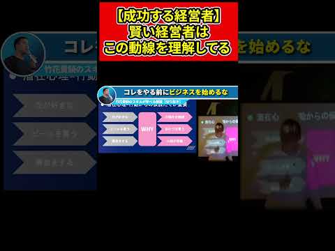 【成功する経営者】賢い経営者はこの流れを理解している【竹花貴騎】【切り抜き】#shorts