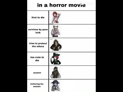 #Danganronpa characters in a horror movie