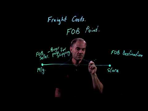 Accounting Fundamentals | Freight Costs