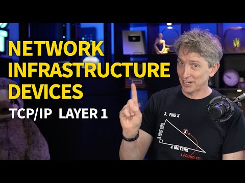 TCP/IP Layer 1 Devices Overview