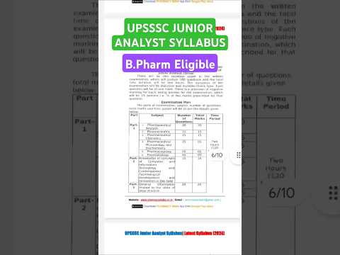 UPSSSC JUNIOR ANALYST SYLLABUS | B.PHARM ELIGIBLE #bpharma #dpharma