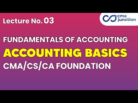 Depreciation, Rectification of errors, opening/transfer/closing entries | Accounting Basics |