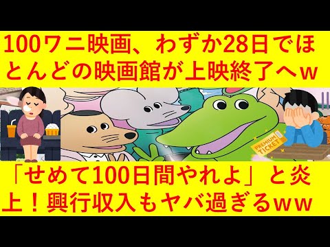 【悲報】映画「100日間生きたワニ」わずか28日でほとんどの映画館が上映終了へｗｗｗ「せめて100日間やってほしかったｗ」とネットで話題にｗｗｗその興行収入もヤバ過ぎるｗｗｗｗｗ