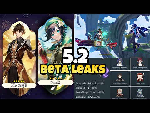 5.2 INSANE UPDATES!! ZHONGLI RERUN? DOUBLE REACTION BUFFS & ALL NEW META SHIFTS – Genshin Impact