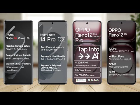 Redmi Note 14 Pro Plus Vs Redmi Note 14 Pro Vs OPPO Reno 12 Pro Vs OPPO Reno 12