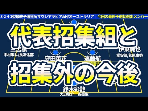 【日本代表10月代表招集組】順当な森保ジャパンの招集と国内組&若手組が今後召集を受けるための方法論