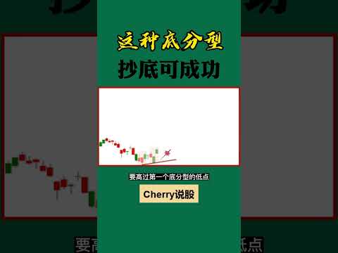 股票买卖 | 这种底分型，抄底准#shorts#stockmarket#投资