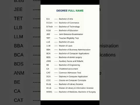 All degree full name #shorts #short #college