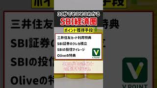 【SBI経済圏】30秒でそこそこわかるSBI経済圏【ゆっくり解説】