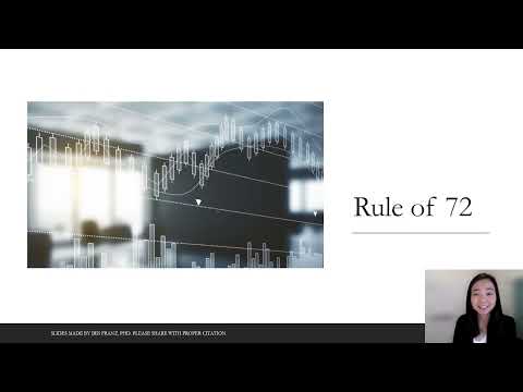 Economic Growth 03: Calculation of Growth Rate & the Rule of 72